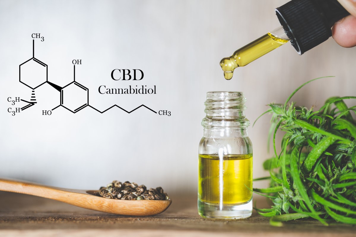 CBD - cannabidiol - minyak dan formula kimia