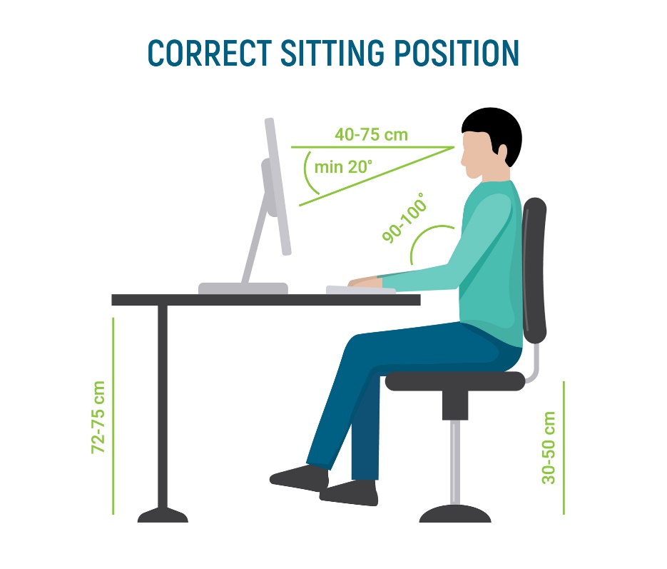 Posisi tempat duduk yang ergonomis serta jarak dan sudut yang disarankan dalam kondisi kerja.