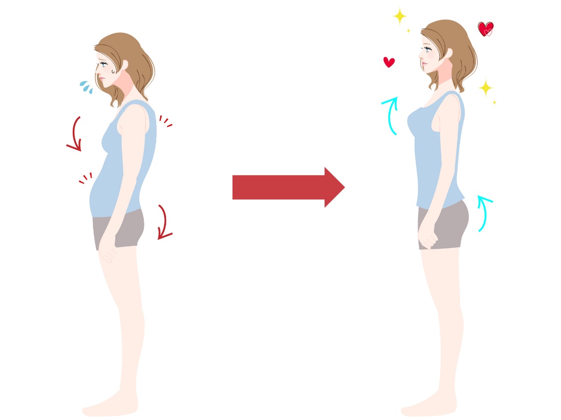 Postur tubuh yang benar untuk mencegah ketidakseimbangan otot. Kepala tegak - bahu menjauh dari telinga - aktivasi dinding perut - otot dasar panggul - aktivasi otot gluteal.