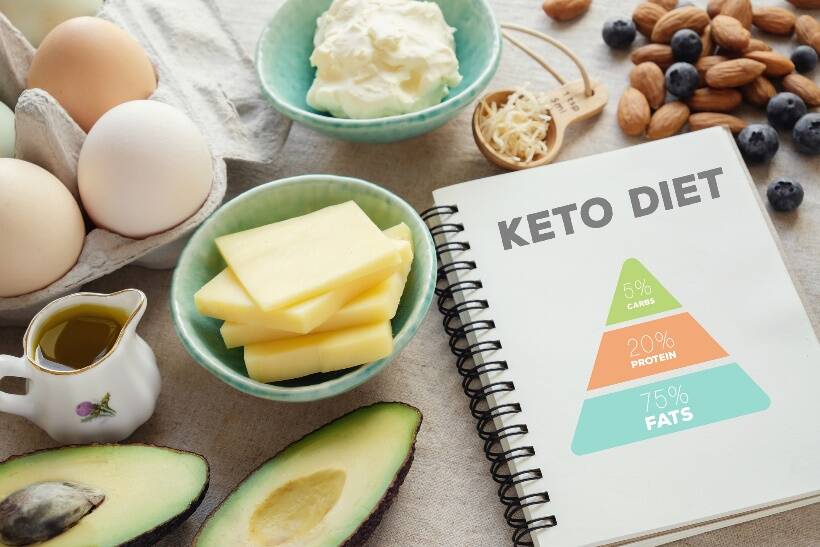 Diet Keto: apa prinsip dan efektivitasnya? Untuk siapa diet ini tidak cocok?